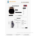 Driving License Translation in Qingdao Shandong China, Driver License Translation in Qingdao Shandong China